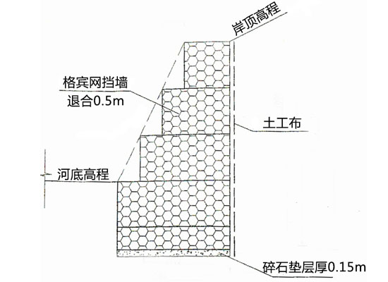 格賓擋墻網(wǎng)