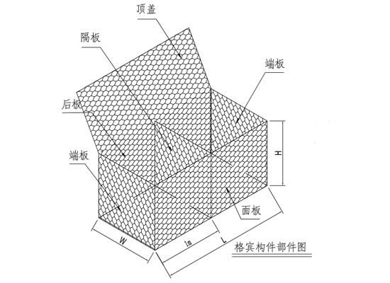格賓網(wǎng)